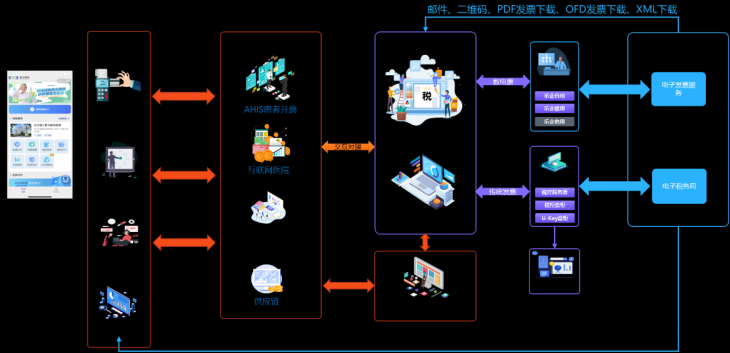 图片.png 图片.png