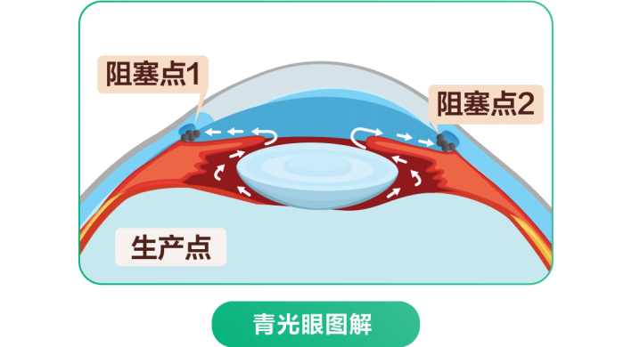 图片.png 图片.png